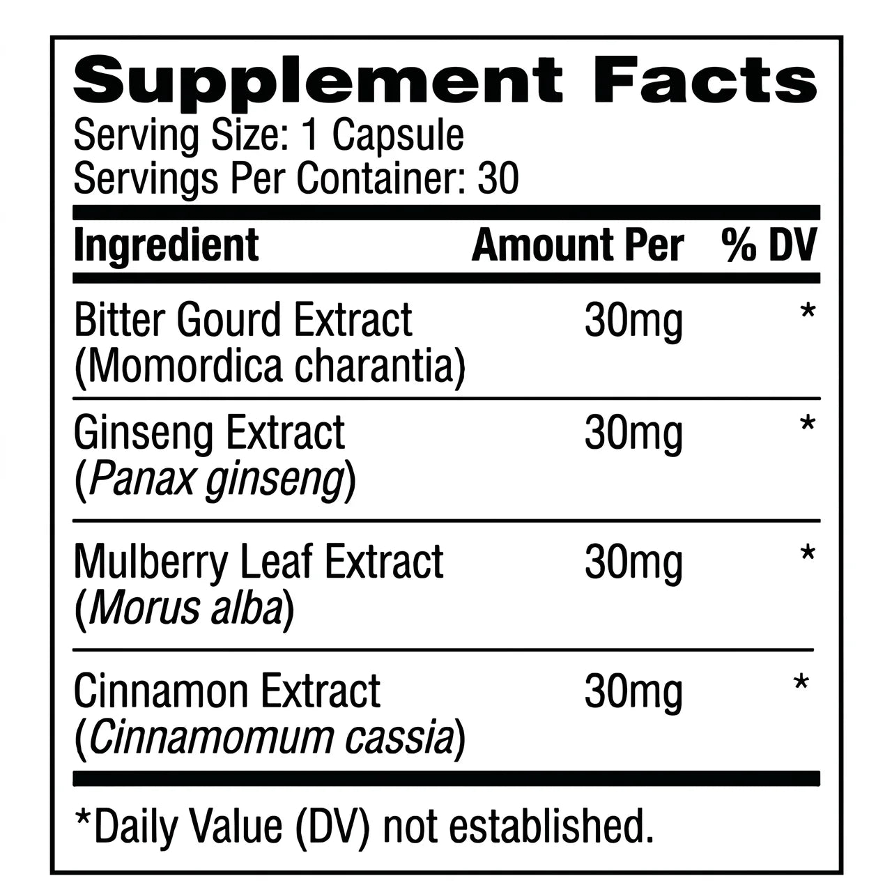 Bitter Melon & Cinnamon Extract – Blood Sugar Support (30 Vegetarian Capsules)
